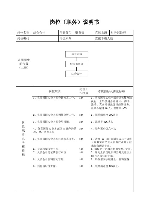 岗位职务说明书_综合会计