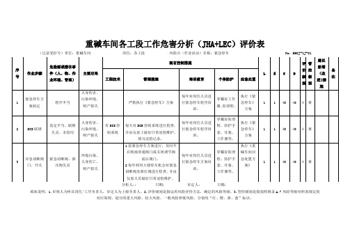 重碱车间各工段工作危害分析评价表