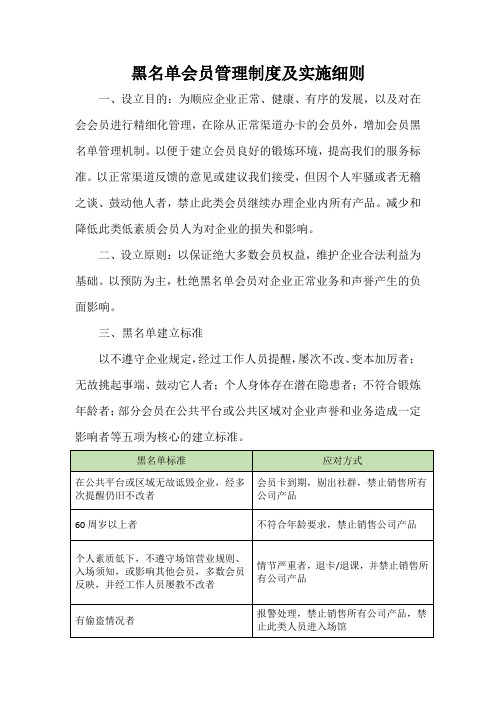 黑名单会员管理制度及实施细则