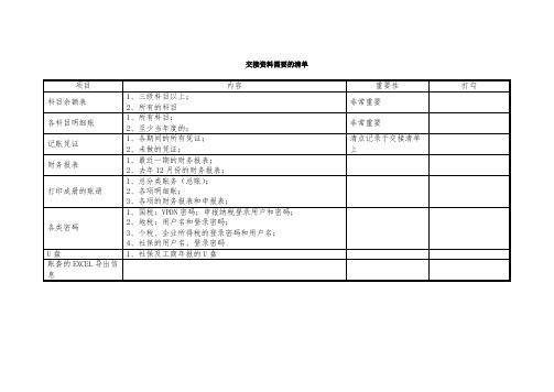 交接资料需要的清单