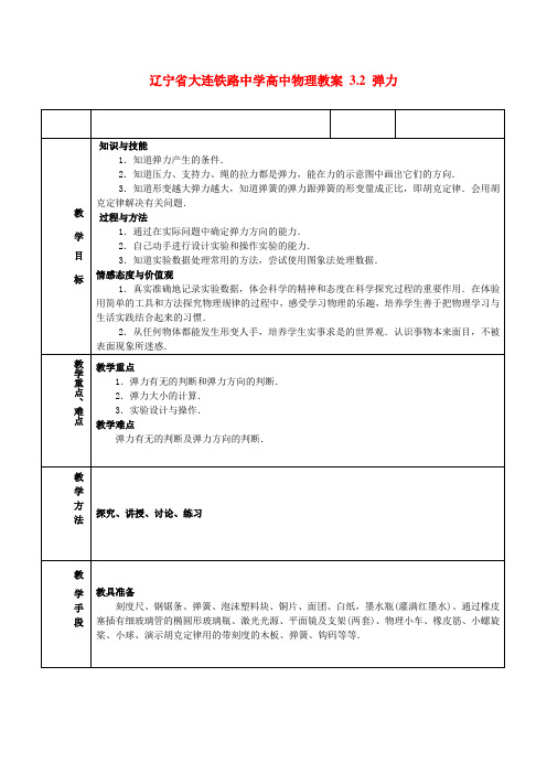 辽宁省大连铁路中学高中物理 3.2 弹力教案