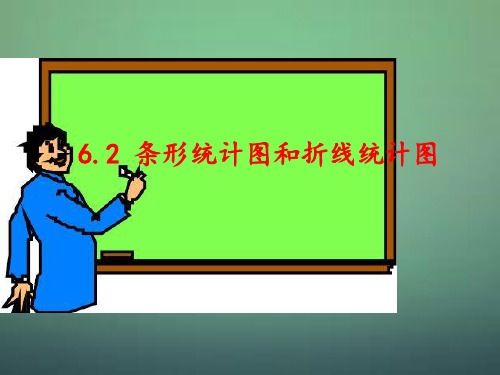 七年级数学下册 6.2 条形统计图和折线统计图课件 (新版)浙教版