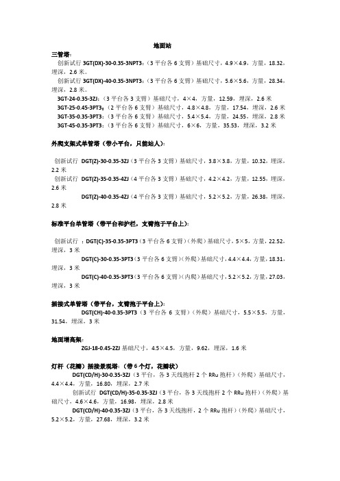 (地面站、楼面站),常用塔型基本数据(型号,基础尺寸,埋深,方量,平台数,抱杆数,)(1)