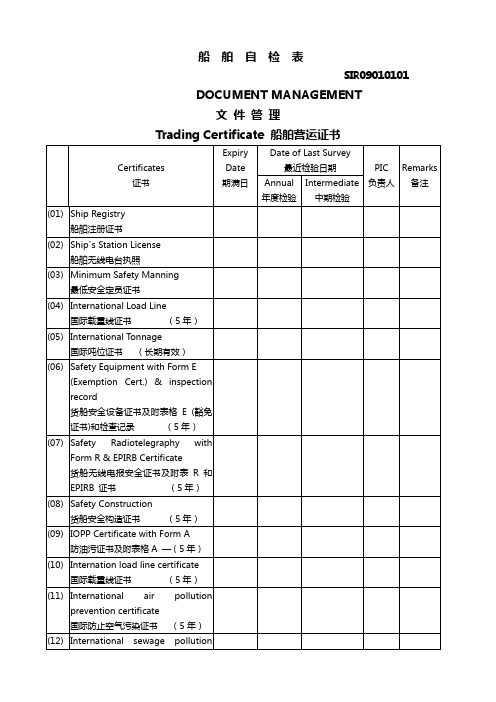 23船舶PSC自检表