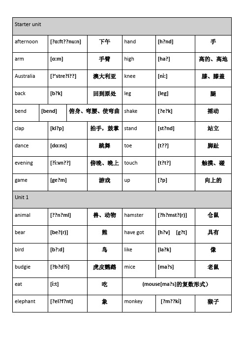 joinin三年级下英语单词带音标