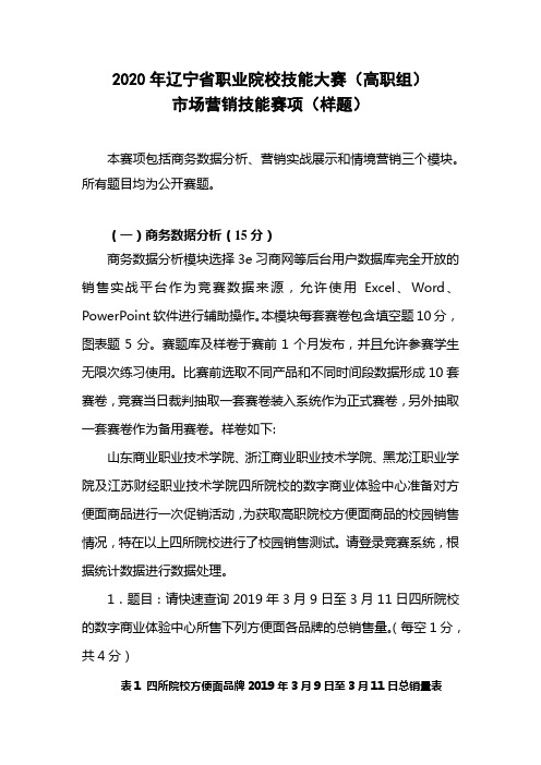40.LNGZ2020-40:2020年辽宁省职业院校技能大赛(高职组)“市场营销技能”赛项样题