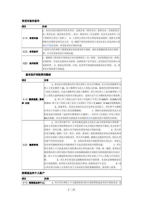 《郑州职工医保待遇》word版参考模板