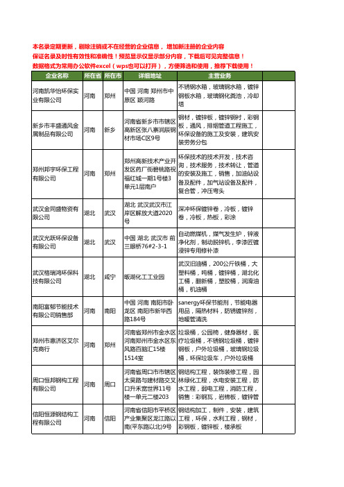 新版全国环保镀锌工商企业公司商家名录名单联系方式大全25家