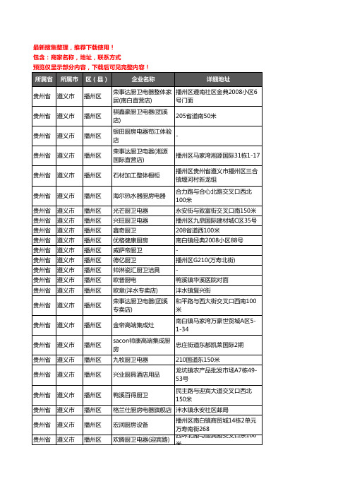 新版贵州省遵义市播州区橱柜企业公司商家户名录单联系方式地址大全96家