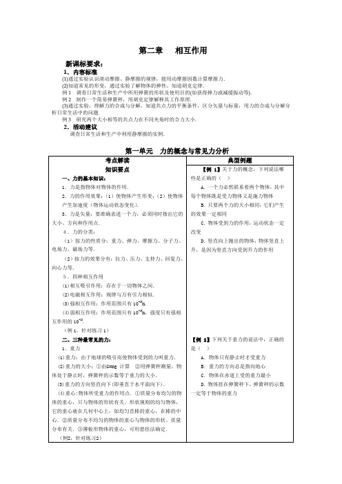 2012高三物理一轮复习全套教学案第二章_相互作用(学生版)