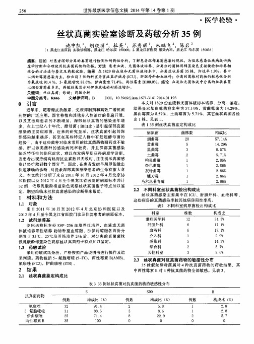 丝状真菌实验室诊断及药敏分析35例