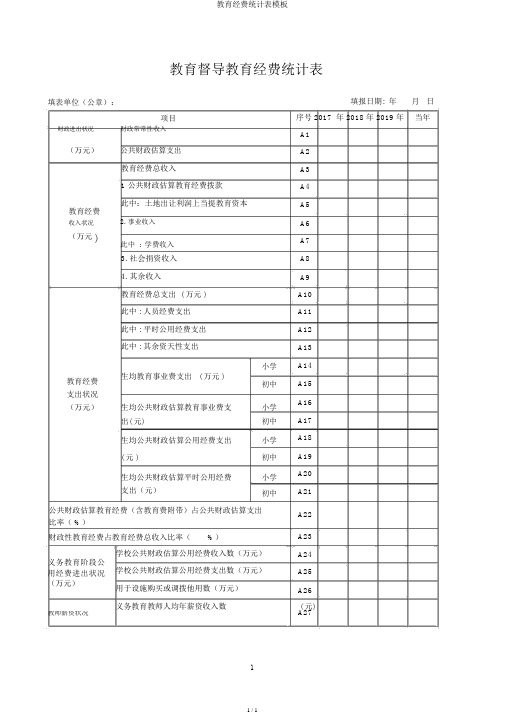 教育经费统计表模板