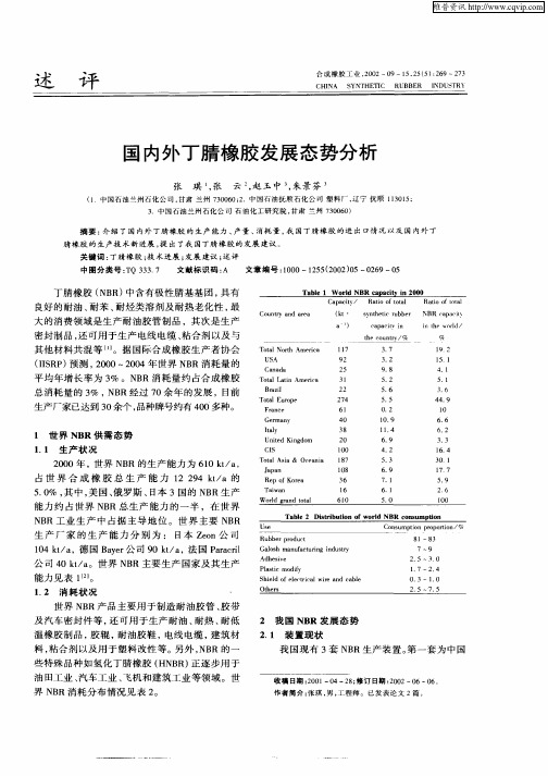 国内外丁腈橡胶发展态势分析