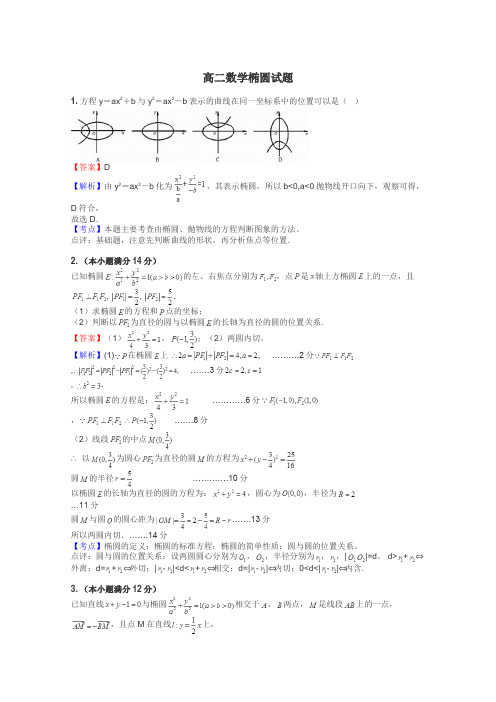 高二数学椭圆试题
