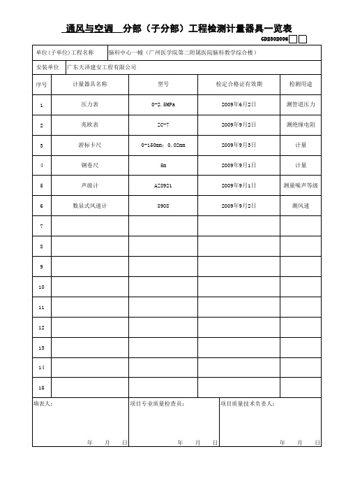 通风空调安装工程检测计量器具一览表例子