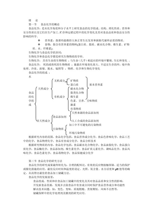 食品化学-复习笔记