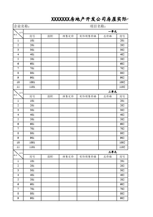 实际销售一房一价表(样表)