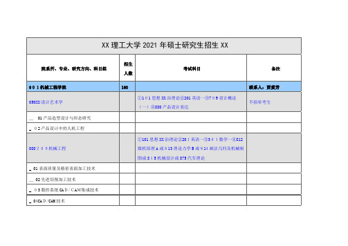 太原理工大学201年硕士研究生招生目录院系所专业研究方