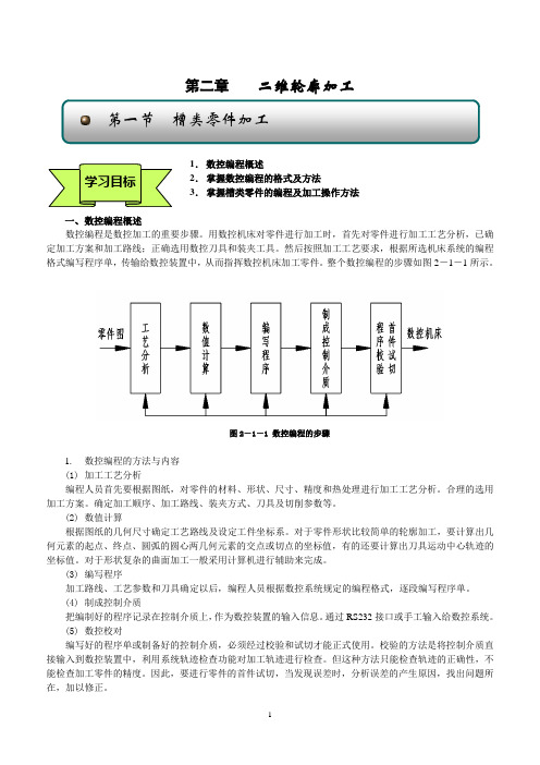 二维轮廓加工