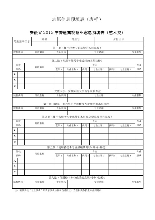 2015安徽普通高校招生志愿信息预填表