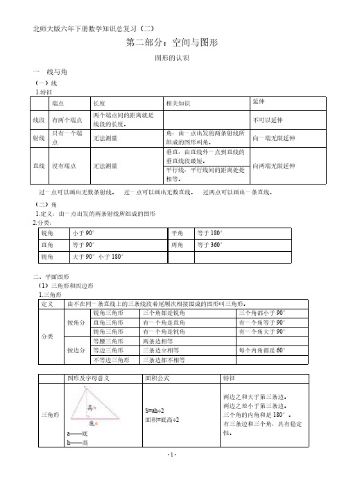 北师大版六年数学知识复习(二)空间与图形-推荐下载