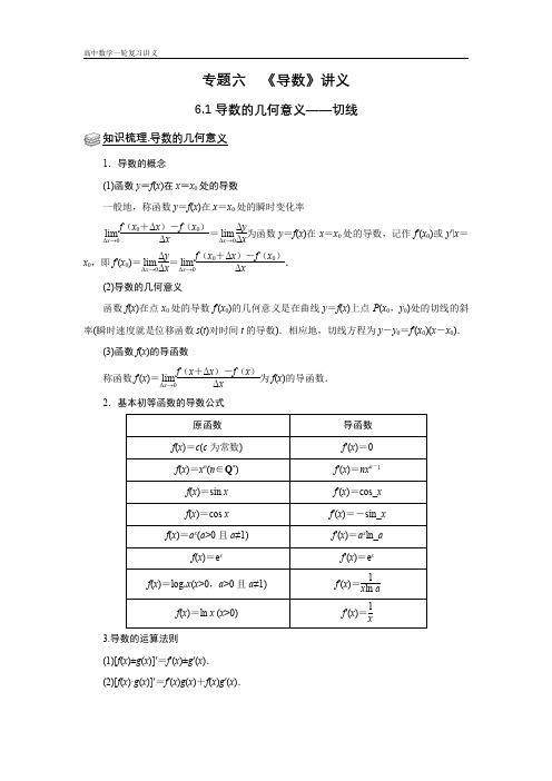 专题06 导数 6.1导数的几何意义 题型归纳讲义-2022届高三数学一轮复习(原卷版)