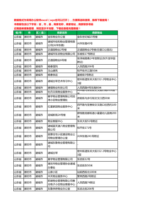 2020新版山东省潍坊市诸城市物业工商企业公司商家名录名单黄页联系电话号码地址大全111家