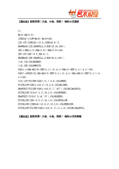 【股票指标公式下载】-【通达信】超跌反弹(大底、小底、顶部)