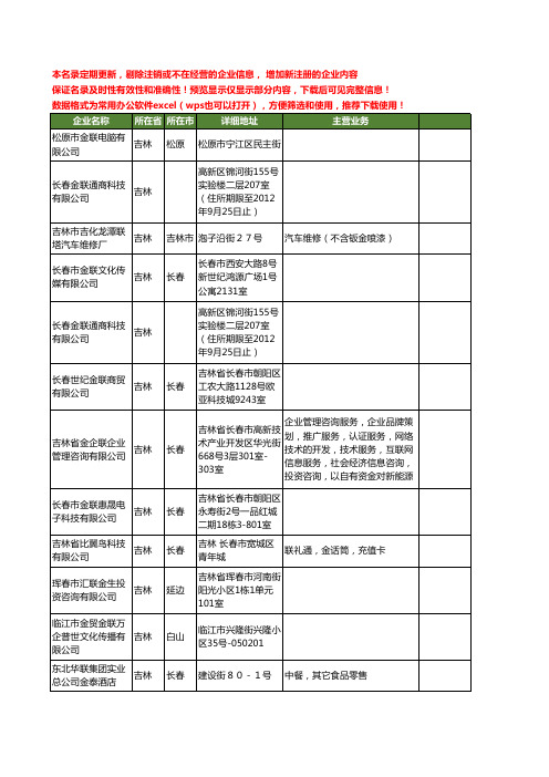 新版吉林省金联工商企业公司商家名录名单联系方式大全31家