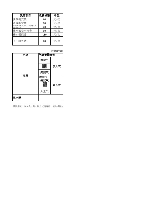 方太售后服务政策