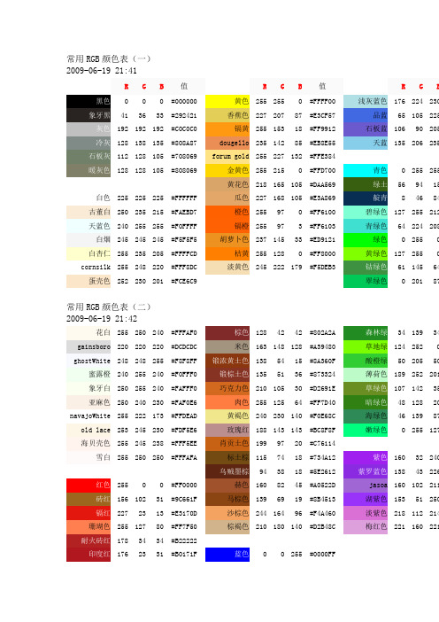 常用颜色的RGB值