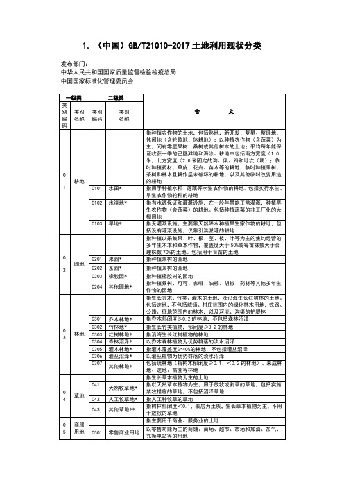 土地利用覆盖分类体系归纳