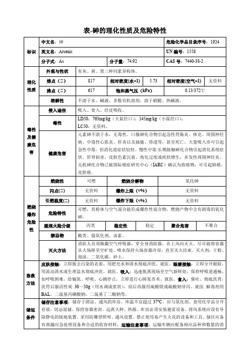 砷-理化性质及危险特性表