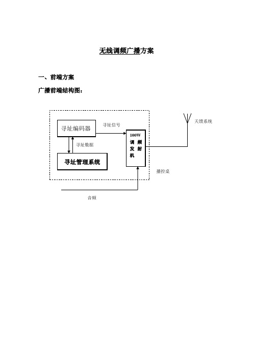 无线调频广播方案