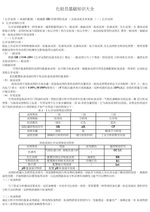 化验员基础知识大全