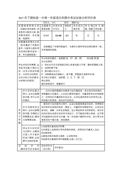 2017年下期攸县一中高一年级语文科期中考试试卷分析评价表【模板】