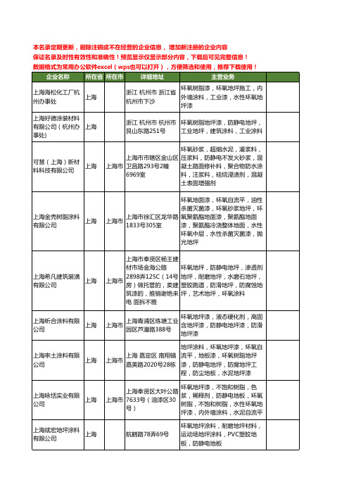 新版上海市静电涂料工商企业公司商家名录名单联系方式大全40家