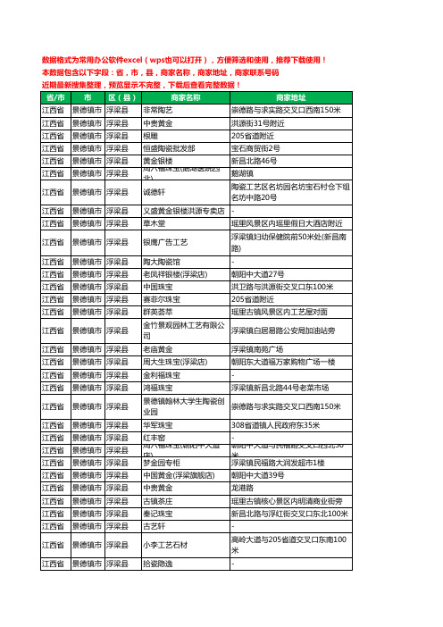 2020新版江西省景德镇市浮梁县工艺品工商企业公司商家名录名单黄页联系电话号码地址大全34家