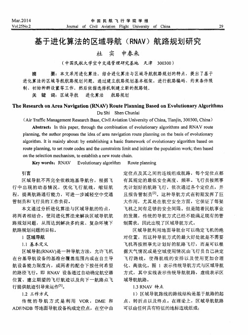 基于进化算法的区域导航(RNAV)航路规划研究