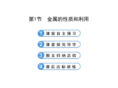 51金属的性质和利用(沪教版九年级上)(共28张PPT)