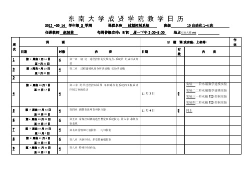 2013过程控制教学日历].2