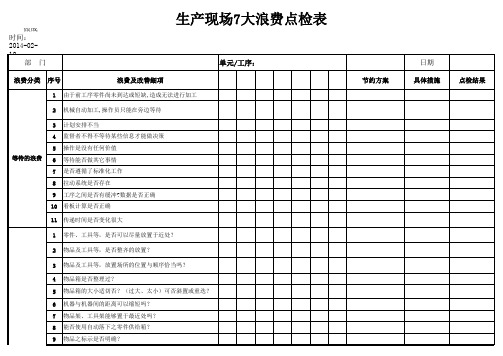 生产现场7大浪费点检表-原表