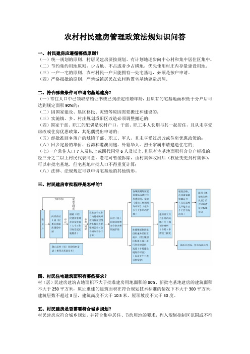 农村村民建房管理政策法规知识问答