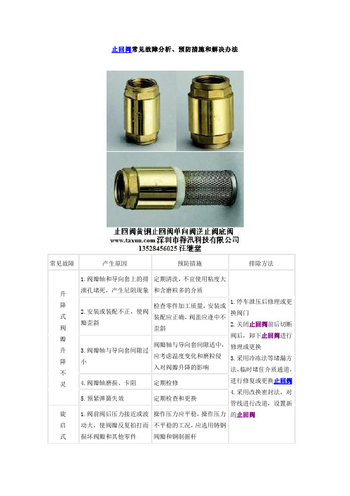 止回阀常见故障分析、预防措施和解决办法