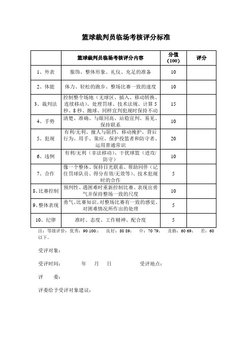 篮球裁判员临场考核评分标准