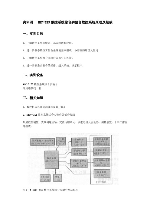 HED-21S数控系统综合实验台数控系统原理及组成