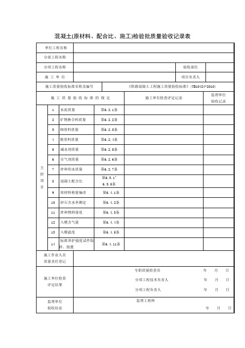 混凝土(原材料、配合比、施工)检验批质量验收记录表