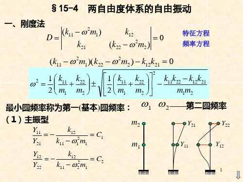 结构力学课件-15动力学4