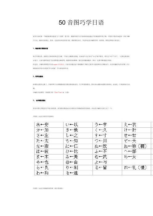 50音图巧学日语