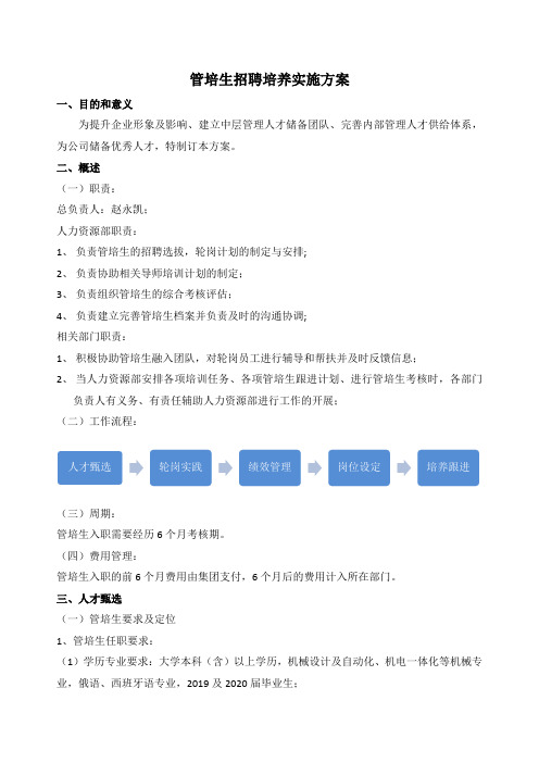 管培生招聘培养实施方案(9.29)